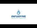 Infudyne Infusion Services Looping Trade Show Animation