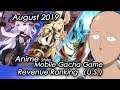 (U.S) August 2019 Anime Gacha Mobile Game Revenue Review