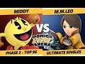 Domics Atomic Arena SSBU - Middy (Pac-Man) Vs M.M.Leo (Gunner, Swordfighter) Ultimate Top 24 Winners