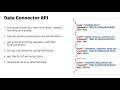 Automatic dashboard generation using Power BI and Forge Data Connector API