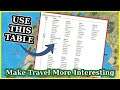 How to Use a Random Encounter Table | D&D 5e | Pathfinder 2e