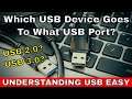 Which USB Device to Connect to what USB port? - USB 2.0/3.0 Explained & Working 2023