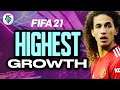 FIFA 21: HIGHEST GROWTH