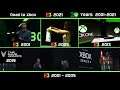 Road to Xbox E3 2021 | 20 Years | 2001 - 2021 | E3 2001 - 2005 | Part 1 | Parte Uno
