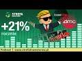 Wallstreetbets i meme stock - o Gamestop, AMC, Blackberry - Podcast 21% rocznie