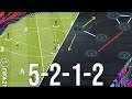 Why 5-2-1-2 Is The New META & More Deadly Than The 5-3-2 To Give You Wins (TACTICS) - FIFA 21