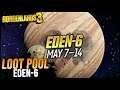 Borderlands 3 : Loot The Universe - Tous les Drop sur Eden 6 !