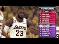 (Miami Heat vs Los Angeles Lakers) Game 5 NBA Finals Bubble Sim NBA 2K21