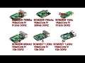 Raspberry Pi BOOT Challenge