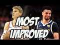 2020 NBA Most Improved Player Prediction Attempt