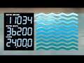 BCG 24 Minutes Countdown (LED Water 11,034 m. 36,200 ft. Depth) Remix Hugo 1995 High Score Theme