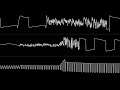 Jeroen Tel - "Kinetix (C64) - Title Theme" [Oscilloscope View]