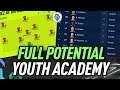 FIFA 21: FULL POTENTIAL YOUTH ACADEMY