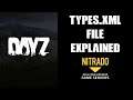 Guide To How types.xml File Works DAYZ Nitrado Private Server Xbox PlayStation Syntax Values Meaning