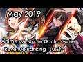 May.2019 Anime Mobile Gacha game Revenue Review (U.S. Region)