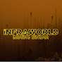 Infraworld Gaming Cinema