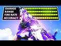 How to Create Best Possible "FiNN LMG" Class Setup in Modern Warfare! Best Finn LMG Class (CoD MW)