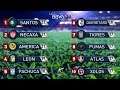 Resultados y Tabla General Jornada 12 Liga MX Apertura 2019