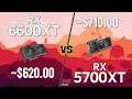 RX 6600 XT vs RX 5700 XT Tested in 15 Games | Highest Settings | 1080p | 1440p |
