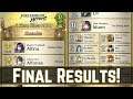 Surprised!? 😲 A Hero Rises 2020 Final Results Have Arrived! | FEH News 【Fire Emblem Heroes】