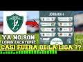 Liga de Balompié Mexicano | Ya no se llaman Lobos Zacatepec y tampoco tienen logo oficial