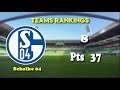 Schalke 04 vs Augsburg: Kickoff, TV Streams & Teams News