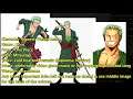 Making Character Requests on this Channel