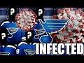 BREAKING: ST. LOUIS BLUES ARE INFECTED - MULTIPLE POSITIVE TESTS (NHL NEWS AND RUMOURS TODAY 2020)