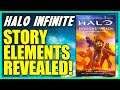 Halo Infinite Story Elements Revealed in Shadows of Reach! Halo Infinite Release Date Leaked?