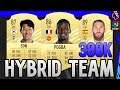 Fifa 21 Hybrid La Liga Premier League - Best Team Builder 300k