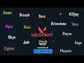 Valorant India Live  || Chill Stream !discord #bgmi#toothless10#bandugiri​#shreemanlegend