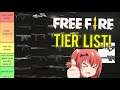 Tier list of all the Free Fire weapons :)