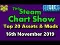 Top 20 Assets and Mods - Cities Skylines - Steam Chart - 16th November 2019 - i077