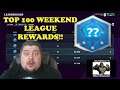 Top 75 In the World Rewards!!  Top 100 Weekend League Finish!!  Madden 21 Pack Opening