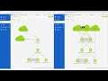 Cisco DCNM VRF and Network Configuration using Multi-Site Orchestrator