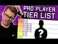 CS:GO Legendary Pro Players | Rob4 Tier List
