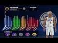 2K21 3 point contest and dunk contest by PG build
