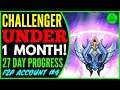Challenger under 1 month! 🔥 (27 Day F2P Progress) Epic Seven