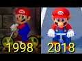 Evolution of Mario Party Games 1998~2018