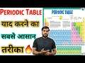 Periodic Table याद करने का सबसे आसान तरीका 😲 | Arvindarora | Motivational | A2 Ke Lions