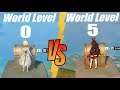 Luxurious Chest Reward Comparison World Level 0 vs World Level 5