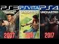 UNCHARTED PlayStation Evolution PS3 - PS4 (2007-2017)