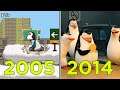 Evolution Of Penguins Of Madagascar Games (2005-2014)