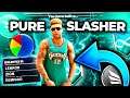 I CREATED THE BEST PURE SLASHER BUILD ON NBA 2K20! BUILD TUTORIAL + GAMEPLAY