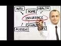 Insurance | UAP