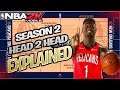 NBA 2K Mobile S2 Head To Head Explained | Zion Williamson H2H Gameplay