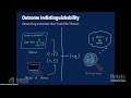 A Complexity-Theoretic Perspective on Fairness