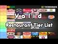 The Most Valid Restaurant Tier List Ever...