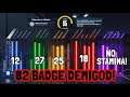 I SPENT 210K VC TO UPGRADE DEMIGOD POWER FOWARD BUILD WITH 25 STAMINA & 82 BADGES! NBA 2K21 NEXT GEN