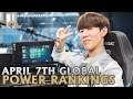 LoL Global Team Power Rankings | April 7th, 2020 Spring Split
